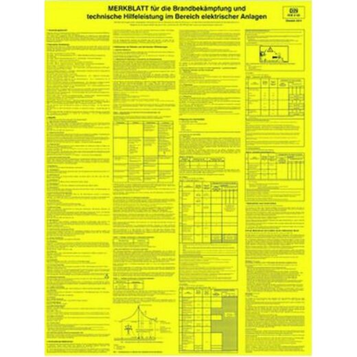 PROTEC.class Aushang Brandbekaempfung PSAHBB