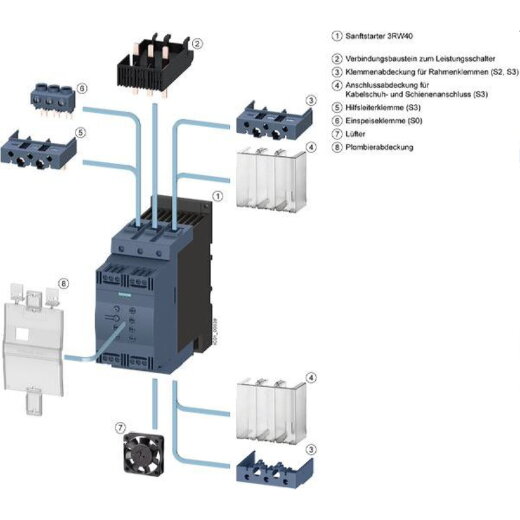 Siemens Sanftanlaufsteuerung SIRIUS S2 AC/DC 24V