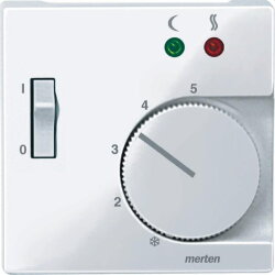 Merten Zentralplatte 534925 aktivweiss glaenzend System M