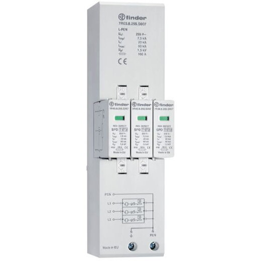 Finder Kombiableiter Typ 1+2 f. dreiphasige TN-C Netze 7,5kA