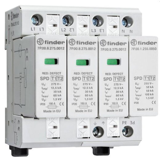 Finder Kombiableiter Typ 1+2 für dreiphasige TT und TN-S Netz
