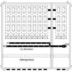 ABB Striebel & John KS878AL Hausanschlussschrank IP31
