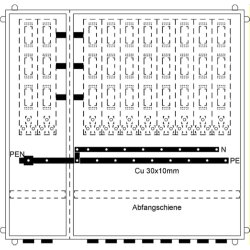 ABB Striebel & John KS878 Hausanschlussschrank IP31