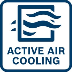 Bosch Akku-Ladegerät 2 x ProCORE18V+ 8.0Ah + GAL 18V-160