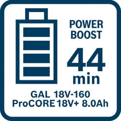 Bosch Akku-Ladegerät 2 x ProCORE18V+ 8.0Ah + GAL 18V-160