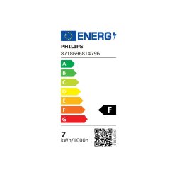 Philips LED Leuchtmittel CorePro LED spot ND 7-50W MR16 840 36D