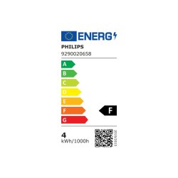 Philips LED Leuchtmittel CorePro LED spot 4-50W GU10 840 36D DIM