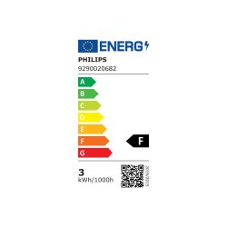 Philips LED Leuchtmittel CorePro LEDspot 3-35W GU10 830 36D DIM