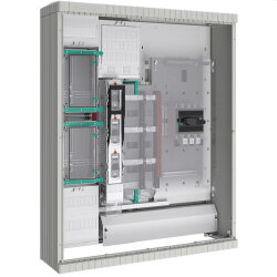 ABN Wandlerschrank SIF 250A NetzeBW 400A SW132X0683