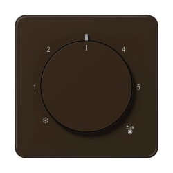 Jung Abdeckung für...