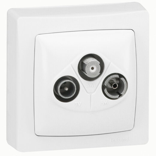 Legrand Anschlussdose 086042 AP TV FM SAT