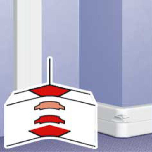 Legrand Inneneck 010658 f. DLPe 195 3-zügig