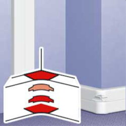 Legrand Inneneck 010658 f. DLPe 195 3-zügig