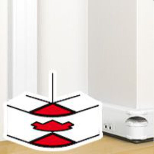 Legrand Außeneck 075633 50x130